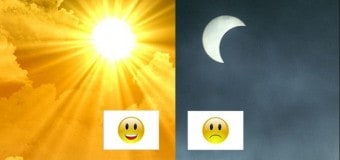 Mevsimsel Afektif Bozukluklar