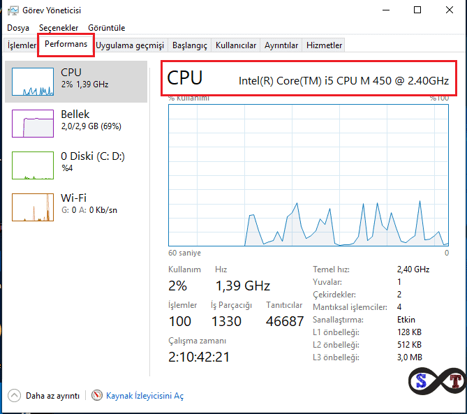 işlemci cpu