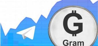 Telegram’ın Kripto Parası Gram’a Büyük Darbe