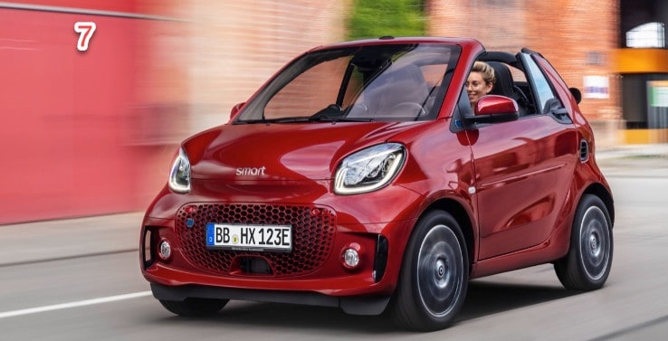 Smart EQ fortwo cabrio