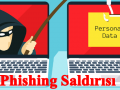Phishing Saldırısı Nedir? Tehlikeleri Nelerdir? Nasıl Korunulur?