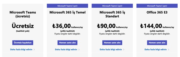 Microsoft teams fiyatı
