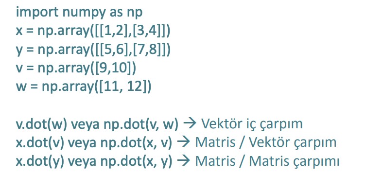 Matris çarpımları