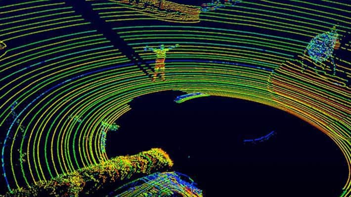 Light Detection