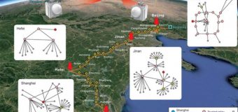 Çin, Dünyanın İlk Kuantum İletişim Ağını Kurdu